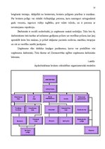 Referāts 'Darba vadīšana', 10.