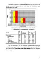 Referāts 'Netiešo nodokļu politika Latvijā 2006.gadā', 14.