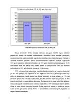 Referāts 'Netiešo nodokļu politika Latvijā 2006.gadā', 15.