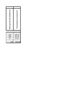 Referāts 'Meža autoceļu būvniecība', 50.