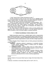 Diplomdarbs 'Organizācijas X iekšējās komunikācijas analīze un pilnveidošanas iespējas', 15.