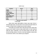 Referāts 'Franču virtuve', 12.