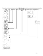 Referāts 'Franču virtuve', 13.