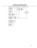 Referāts 'Franču virtuve', 16.