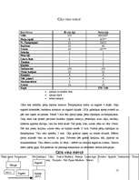 Referāts 'Franču virtuve', 17.