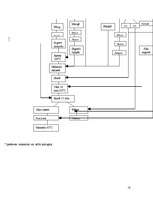 Referāts 'Franču virtuve', 18.