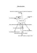 Konspekts 'Mācību metodiskais materiāls', 5.