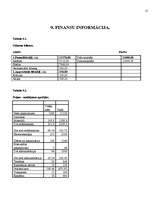 Biznesa plāns 'Biznesa plāns SIA "Spodrums"', 14.