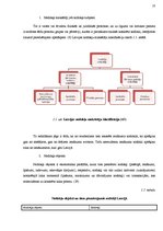 Referāts 'Latvijas nodokļu sistēmas ietekme uz uzņēmējdarbību', 10.