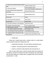 Referāts 'Latvijas nodokļu sistēmas ietekme uz uzņēmējdarbību', 11.