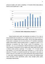 Referāts 'Latvijas nodokļu sistēmas ietekme uz uzņēmējdarbību', 15.