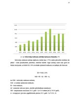 Referāts 'Latvijas nodokļu sistēmas ietekme uz uzņēmējdarbību', 18.