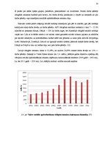 Referāts 'Latvijas nodokļu sistēmas ietekme uz uzņēmējdarbību', 20.