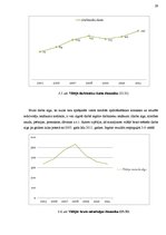 Referāts 'Latvijas nodokļu sistēmas ietekme uz uzņēmējdarbību', 29.