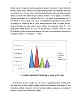 Referāts 'Latvijas nodokļu sistēmas ietekme uz uzņēmējdarbību', 33.