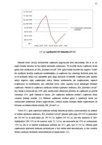 Referāts 'Latvijas nodokļu sistēmas ietekme uz uzņēmējdarbību', 35.