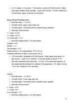 Referāts 'Āfrikas iedzīvotāji', 22.