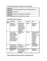 Konspekts 'Projektu vadība', 6.