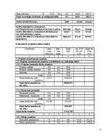 Konspekts 'Projektu vadība', 15.