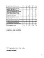 Konspekts 'Projektu vadība', 18.