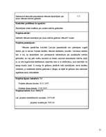 Konspekts 'Projektu vadība', 21.