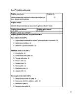 Konspekts 'Projektu vadība', 22.