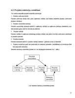 Konspekts 'Projektu vadība', 25.