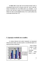 Referāts 'Mēness un tā ietekme uz sociālajiem procesiem', 16.