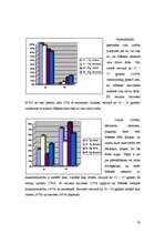 Referāts 'Mēness un tā ietekme uz sociālajiem procesiem', 18.