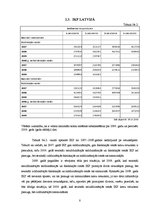 Referāts 'Makroekonomikas pamatrādītāji', 8.