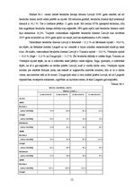 Referāts 'Makroekonomikas pamatrādītāji', 12.