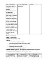 Prakses atskaite 'Vērošanas un aktīvā mācību prakse PII', 4.