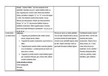 Prakses atskaite 'Vērošanas un aktīvā mācību prakse PII', 26.