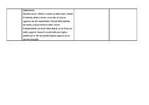 Prakses atskaite 'Vērošanas un aktīvā mācību prakse PII', 27.