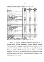 Referāts 'Latvijas 2003.gada budžeta politikas analīze', 22.