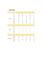 Konspekts 'Testēšanas plāns - vairumtirdzniecības uzņēmuma uzskaites sistēma', 6.