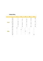 Konspekts 'Testēšanas plāns - vairumtirdzniecības uzņēmuma uzskaites sistēma', 11.