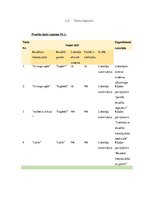 Konspekts 'Testēšanas plāns - vairumtirdzniecības uzņēmuma uzskaites sistēma', 12.