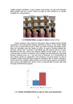 Diplomdarbs 'Vertikālā lēciena attīstīšana 14-16 gadus veciem volejbolistiem', 23.