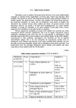 Diplomdarbs 'Vertikālā lēciena attīstīšana 14-16 gadus veciem volejbolistiem', 28.