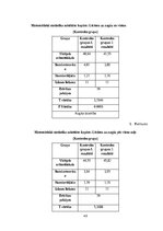 Diplomdarbs 'Vertikālā lēciena attīstīšana 14-16 gadus veciem volejbolistiem', 47.