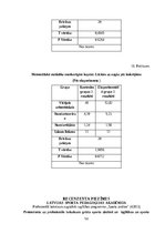 Diplomdarbs 'Vertikālā lēciena attīstīšana 14-16 gadus veciem volejbolistiem', 54.