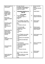 Konspekts 'Sporta stundas konspekts kustību rotaļās 1.klasei', 2.
