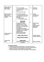 Konspekts 'Sporta stundas konspekts kustību rotaļās 1.klasei', 3.