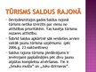 Prezentācija 'Saldus novada naktsmītnes', 4.