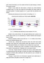 Referāts 'Latvijas lauku tūrisma analīze', 19.