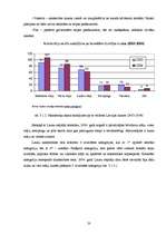 Referāts 'Latvijas lauku tūrisma analīze', 20.