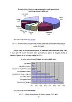 Referāts 'Latvijas lauku tūrisma analīze', 24.