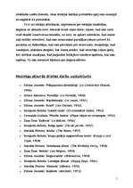 Referāts 'Absurda teātris (drāma)', 5.