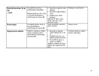 Prakses atskaite 'Aprūpes plāns', 14.